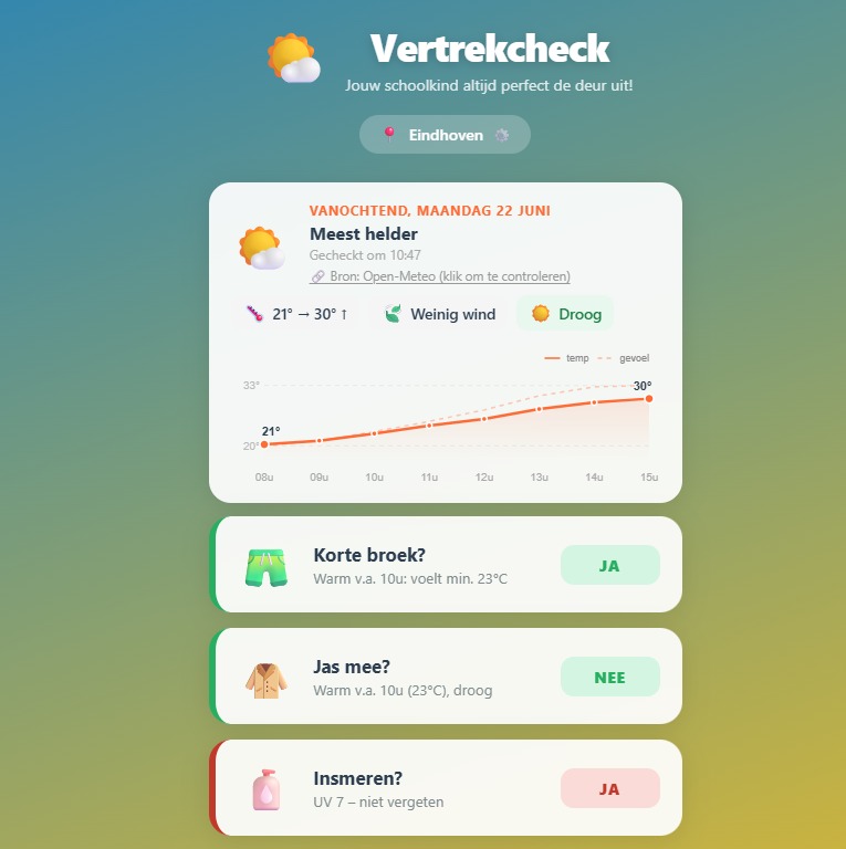 Vertrekcheck — gepersonaliseerde checklist met outfit en schooltas-inhoud per kind